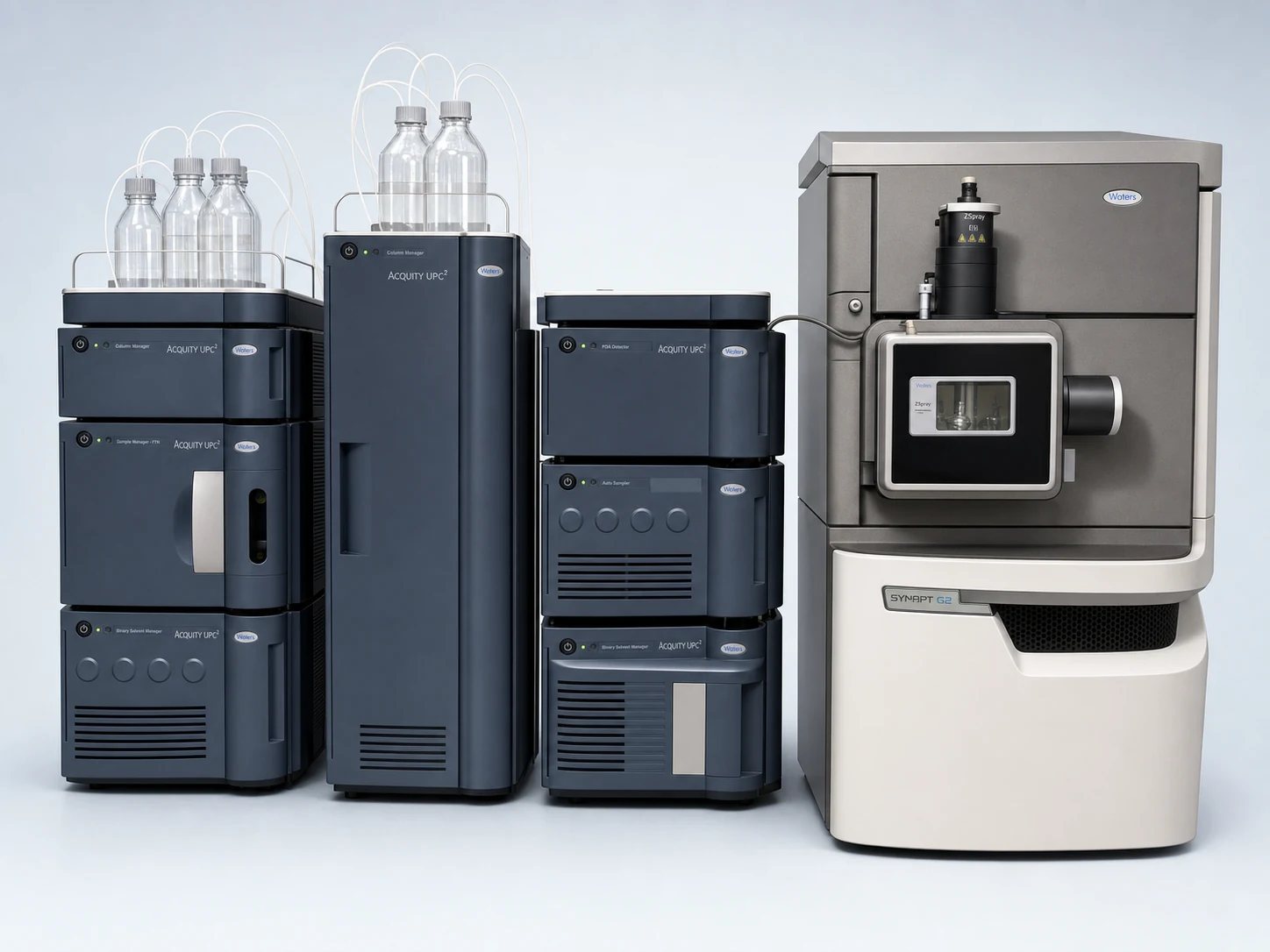 Waters SYNAPT G2 HDMS with ACQUITY UPC2 system